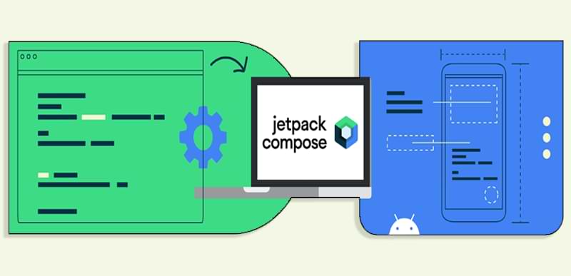 Header graphic for Jetpack Compose: Google's modern UI toolkit
